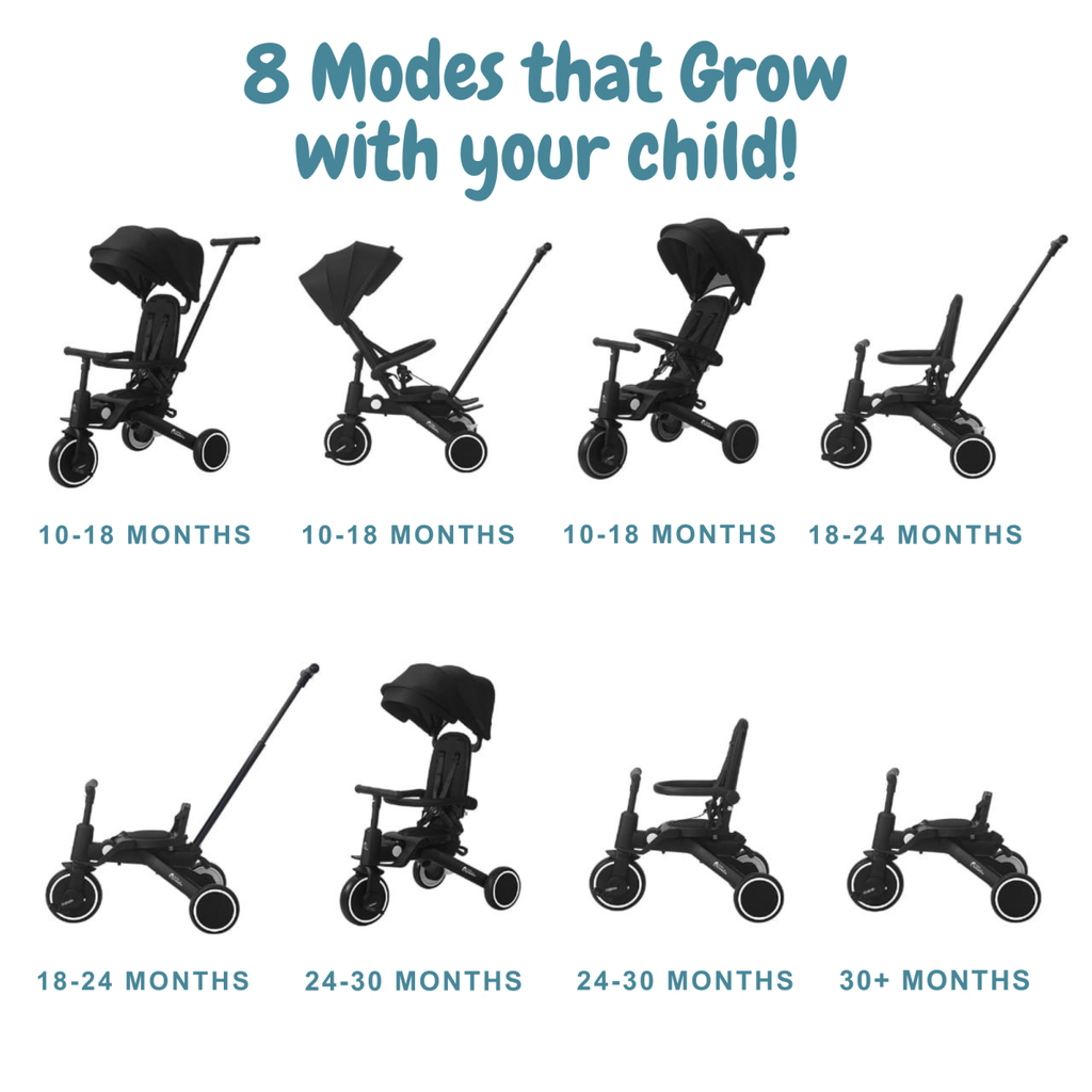 Foryourlittleone Xplor Plus 6 in 1 Foldable Trike - Green (10m-4y)-1
