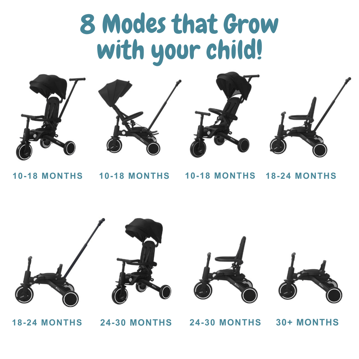 Foryourlittleone Xplor Plus 6 in 1 Foldable Trike - Green (10m-4y)-1